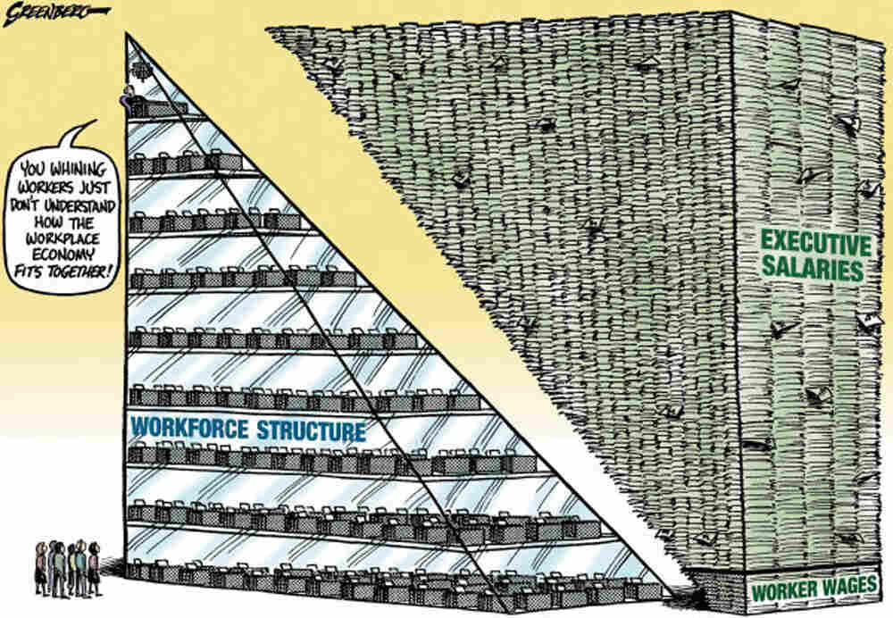Salary pyramid Salary pyramid